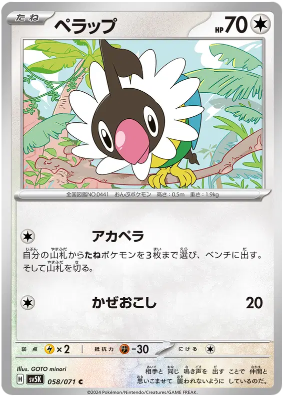 Chatot