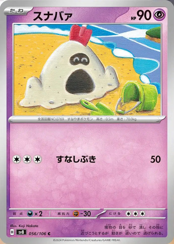 Sandygast