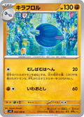 Glimmora